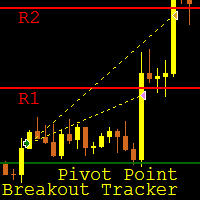 Mql5官网 Pivot Point Breakout Tracker 外汇EA-EA侦探社 - 全球领先的MQL5官网外汇EA机器人MT4自动化交易EA资源免费分享网站