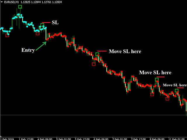 图片[1]-Mql5官网 Trend Helper 外汇EA-EA侦探社 - 全球领先的MQL5官网外汇EA机器人MT4自动化交易EA资源免费分享网站