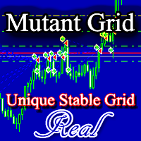 Mql5官网 MutantGrid 外汇EA-EA侦探社 - 全球领先的MQL5官网外汇EA机器人MT4自动化交易EA资源免费分享网站