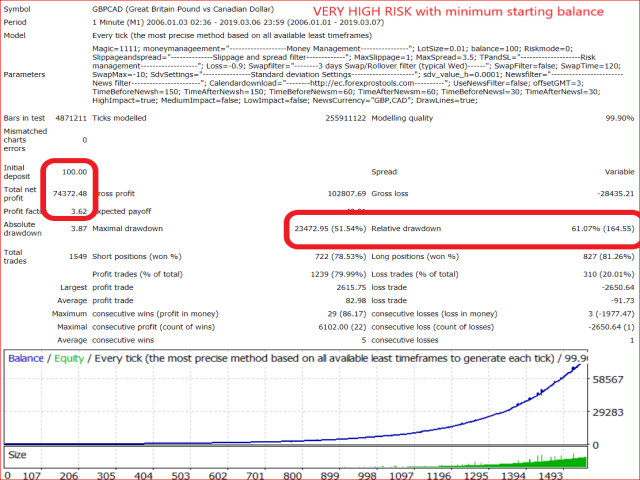 图片[5]-Mql5官网 HIBgRID 外汇EA-EA侦探社 - 全球领先的MQL5官网外汇EA机器人MT4自动化交易EA资源免费分享网站