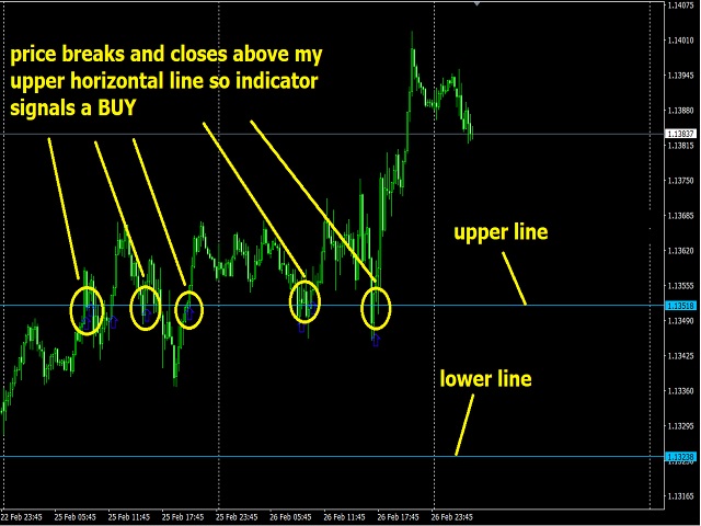 图片[2]-Mql5官网 Line Break Indicator 外汇EA-EA侦探社 - 全球领先的MQL5官网外汇EA机器人MT4自动化交易EA资源免费分享网站