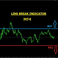 Mql5官网 Line Break Indicator 外汇EA-EA侦探社 - 全球领先的MQL5官网外汇EA机器人MT4自动化交易EA资源免费分享网站