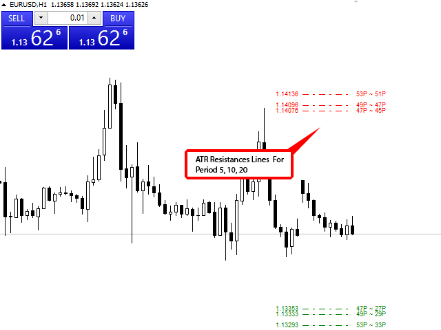图片[1]-Mql5官网 Exit Area Ultimate 外汇EA-EA侦探社 - 全球领先的MQL5官网外汇EA机器人MT4自动化交易EA资源免费分享网站