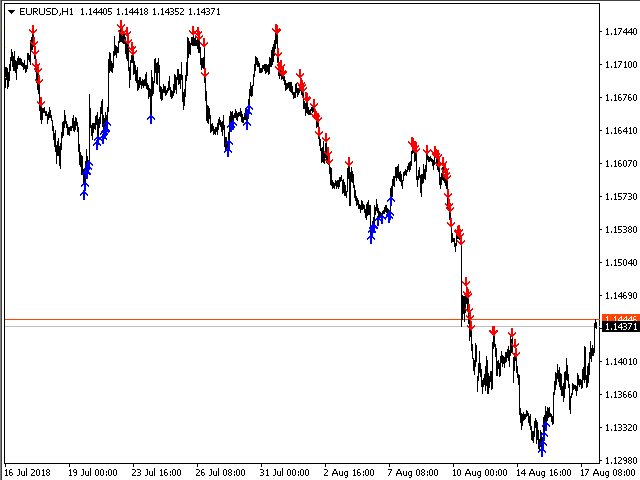 图片[1]-Mql5官网 TrendWX 外汇EA-EA侦探社 - 全球领先的MQL5官网外汇EA机器人MT4自动化交易EA资源免费分享网站