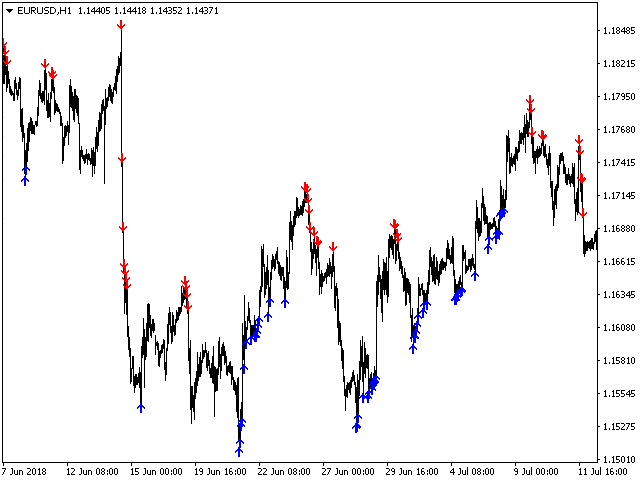 图片[2]-Mql5官网 TrendWX 外汇EA-EA侦探社 - 全球领先的MQL5官网外汇EA机器人MT4自动化交易EA资源免费分享网站