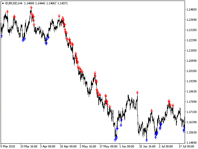 图片[3]-Mql5官网 TrendWX 外汇EA-EA侦探社 - 全球领先的MQL5官网外汇EA机器人MT4自动化交易EA资源免费分享网站