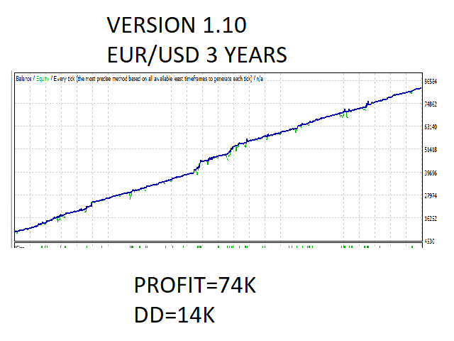 图片[1]-Mql5官网 Equilibrium4cent 外汇EA-EA侦探社 - 全球领先的MQL5官网外汇EA机器人MT4自动化交易EA资源免费分享网站