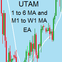 Mql5官网 A 1 to 6 MA trend and M5 to W1 MA trend EA 外汇EA-EA侦探社 - 全球领先的MQL5官网外汇EA机器人MT4自动化交易EA资源免费分享网站