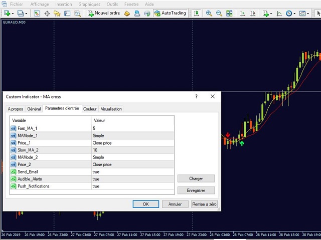 图片[1]-Mql5官网 MA cross ALERT 外汇EA-EA侦探社 - 全球领先的MQL5官网外汇EA机器人MT4自动化交易EA资源免费分享网站