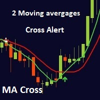 Mql5官网 MA cross ALERT 外汇EA-EA侦探社 - 全球领先的MQL5官网外汇EA机器人MT4自动化交易EA资源免费分享网站