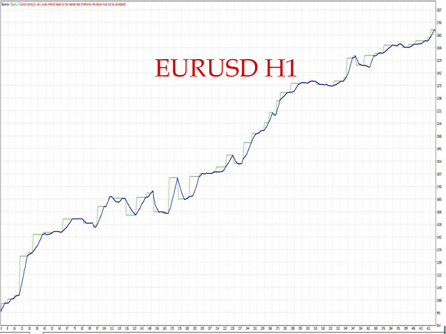 图片[1]-Mql5官网 Tiger EUR Power 外汇EA-EA侦探社 - 全球领先的MQL5官网外汇EA机器人MT4自动化交易EA资源免费分享网站