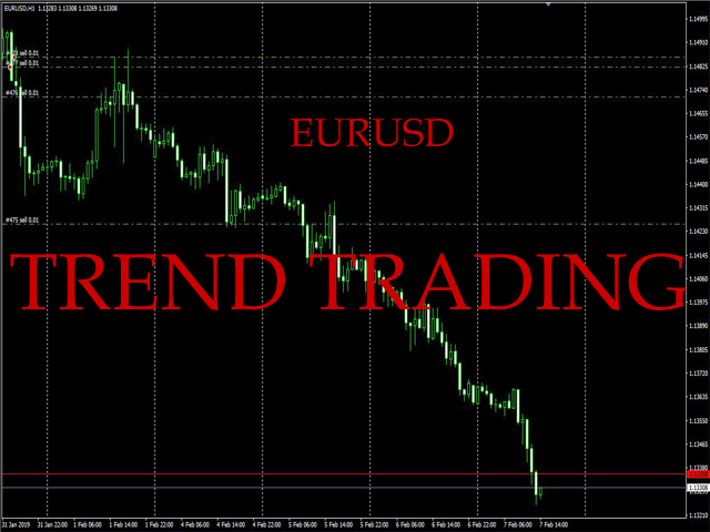 图片[2]-Mql5官网 Tiger EUR Power 外汇EA-EA侦探社 - 全球领先的MQL5官网外汇EA机器人MT4自动化交易EA资源免费分享网站