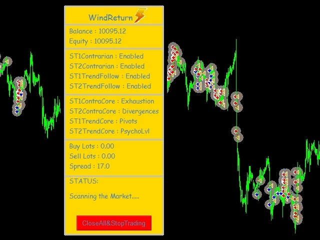 图片[7]-Mql5官网 WindReturn 外汇EA-EA侦探社 - 全球领先的MQL5官网外汇EA机器人MT4自动化交易EA资源免费分享网站