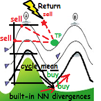 Mql5官网 WindReturn 外汇EA-EA侦探社 - 全球领先的MQL5官网外汇EA机器人MT4自动化交易EA资源免费分享网站