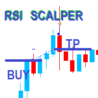 Mql5官网 HR RSI Scalper 外汇EA-EA侦探社 - 全球领先的MQL5官网外汇EA机器人MT4自动化交易EA资源免费分享网站