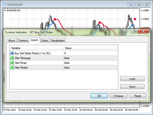 图片[1]-Mql5官网 SFT Buy Sell Slides 外汇EA-EA侦探社 - 全球领先的MQL5官网外汇EA机器人MT4自动化交易EA资源免费分享网站
