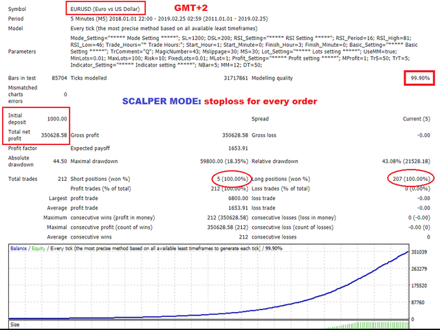 图片[1]-Mql5官网 Water Expert 外汇EA-EA侦探社 - 全球领先的MQL5官网外汇EA机器人MT4自动化交易EA资源免费分享网站