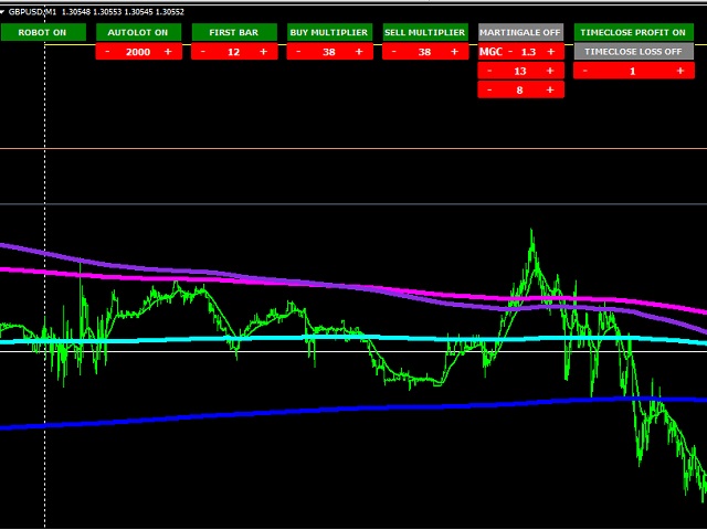 图片[1]-Mql5官网 Price Action EA V3 外汇EA-EA侦探社 - 全球领先的MQL5官网外汇EA机器人MT4自动化交易EA资源免费分享网站