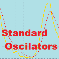 Mql5官网 Standard Oscilators 外汇EA-EA侦探社 - 全球领先的MQL5官网外汇EA机器人MT4自动化交易EA资源免费分享网站