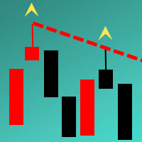 Mql5官网 MyTrendLinesMT4 外汇EA-EA侦探社 - 全球领先的MQL5官网外汇EA机器人MT4自动化交易EA资源免费分享网站