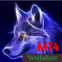 Mql5官网 Wolfalizer MT4 外汇EA-EA侦探社 - 全球领先的MQL5官网外汇EA机器人MT4自动化交易EA资源免费分享网站