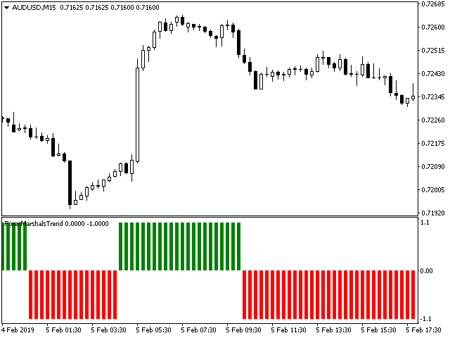 图片[4]-Mql5官网 ForexMarshalsTrend 外汇EA-EA侦探社 - 全球领先的MQL5官网外汇EA机器人MT4自动化交易EA资源免费分享网站