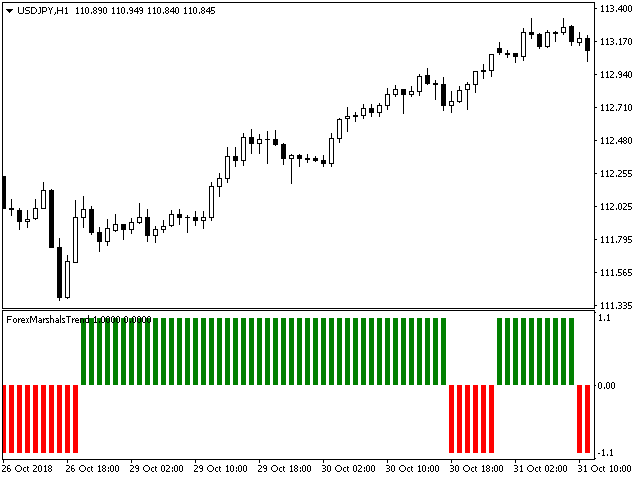 图片[6]-Mql5官网 ForexMarshalsTrend 外汇EA-EA侦探社 - 全球领先的MQL5官网外汇EA机器人MT4自动化交易EA资源免费分享网站