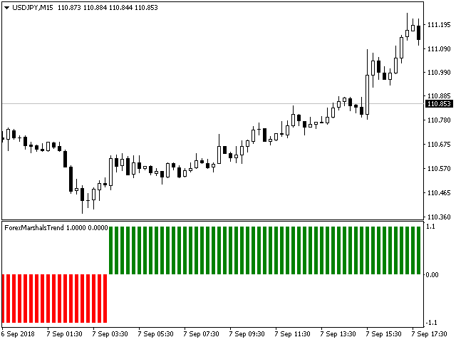 图片[7]-Mql5官网 ForexMarshalsTrend 外汇EA-EA侦探社 - 全球领先的MQL5官网外汇EA机器人MT4自动化交易EA资源免费分享网站