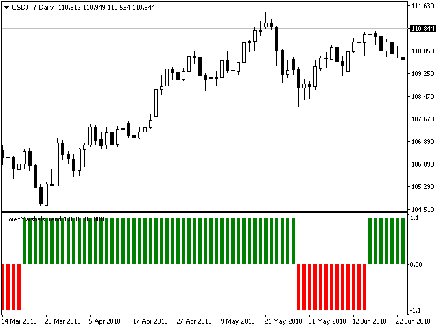 图片[11]-Mql5官网 ForexMarshalsTrend 外汇EA-EA侦探社 - 全球领先的MQL5官网外汇EA机器人MT4自动化交易EA资源免费分享网站