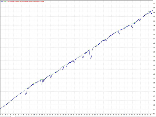 图片[1]-Mql5官网 TigerGrid 外汇EA-EA侦探社 - 全球领先的MQL5官网外汇EA机器人MT4自动化交易EA资源免费分享网站