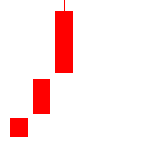 Mql5官网 ThreeKLines 外汇EA-EA侦探社 - 全球领先的MQL5官网外汇EA机器人MT4自动化交易EA资源免费分享网站