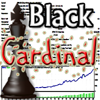 Mql5官网 BlackCardinal 外汇EA-EA侦探社 - 全球领先的MQL5官网外汇EA机器人MT4自动化交易EA资源免费分享网站
