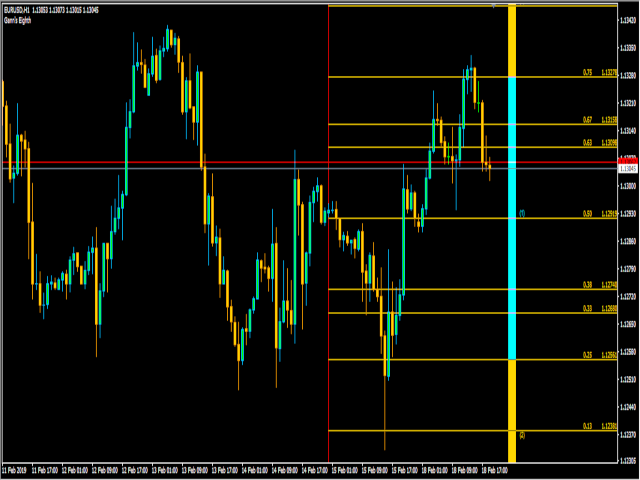 图片[3]-Mql5官网 Gann s Eighth 外汇EA-EA侦探社 - 全球领先的MQL5官网外汇EA机器人MT4自动化交易EA资源免费分享网站