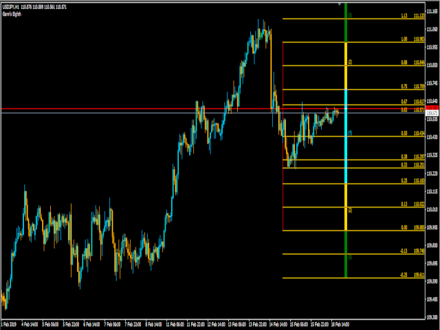 图片[5]-Mql5官网 Gann s Eighth 外汇EA-EA侦探社 - 全球领先的MQL5官网外汇EA机器人MT4自动化交易EA资源免费分享网站