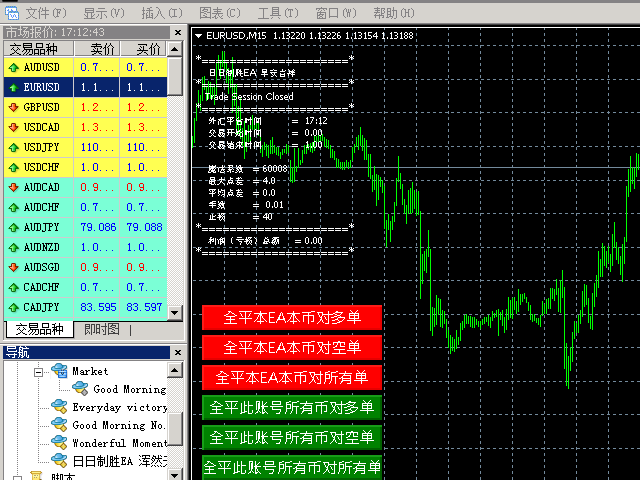 图片[1]-Mql5官网 Good Morning No1 外汇EA-EA侦探社 - 全球领先的MQL5官网外汇EA机器人MT4自动化交易EA资源免费分享网站
