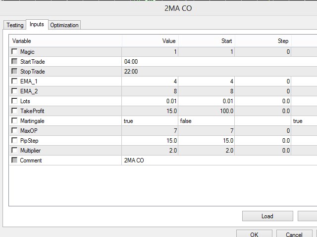 图片[1]-Mql5官网 Double MA Martingale EA 外汇EA-EA侦探社 - 全球领先的MQL5官网外汇EA机器人MT4自动化交易EA资源免费分享网站