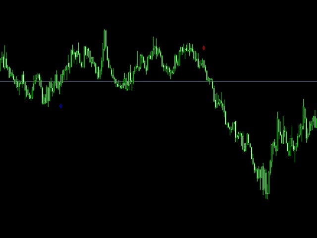 图片[1]-Mql5官网 Trend Interceptor Pro 外汇EA-EA侦探社 - 全球领先的MQL5官网外汇EA机器人MT4自动化交易EA资源免费分享网站