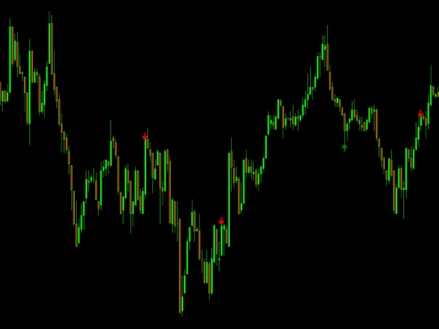 图片[1]-Mql5官网 Powerful Binary Options 外汇EA-EA侦探社 - 全球领先的MQL5官网外汇EA机器人MT4自动化交易EA资源免费分享网站