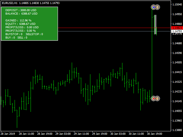 图片[2]-Mql5官网 BreakOut BO55QU 外汇EA-EA侦探社 - 全球领先的MQL5官网外汇EA机器人MT4自动化交易EA资源免费分享网站