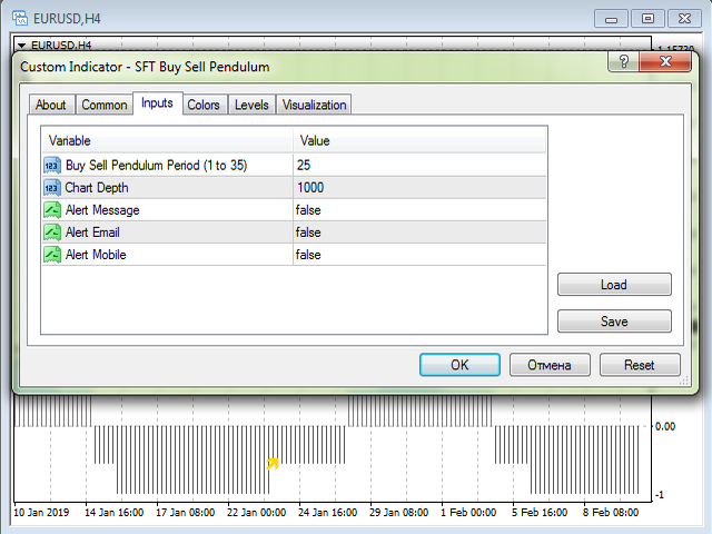 图片[1]-Mql5官网 SFT Buy Sell Pendulum 外汇EA-EA侦探社 - 全球领先的MQL5官网外汇EA机器人MT4自动化交易EA资源免费分享网站
