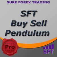 Mql5官网 SFT Buy Sell Pendulum 外汇EA-EA侦探社 - 全球领先的MQL5官网外汇EA机器人MT4自动化交易EA资源免费分享网站