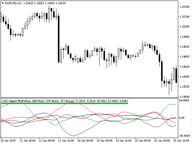 图片[2]-Mql5官网 ComplexPulse 外汇EA-EA侦探社 - 全球领先的MQL5官网外汇EA机器人MT4自动化交易EA资源免费分享网站