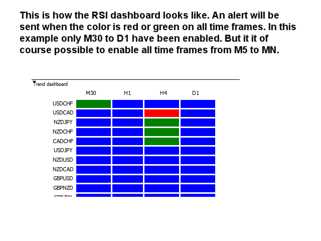 图片[2]-Mql5官网 Trend dashboard 外汇EA-EA侦探社 - 全球领先的MQL5官网外汇EA机器人MT4自动化交易EA资源免费分享网站