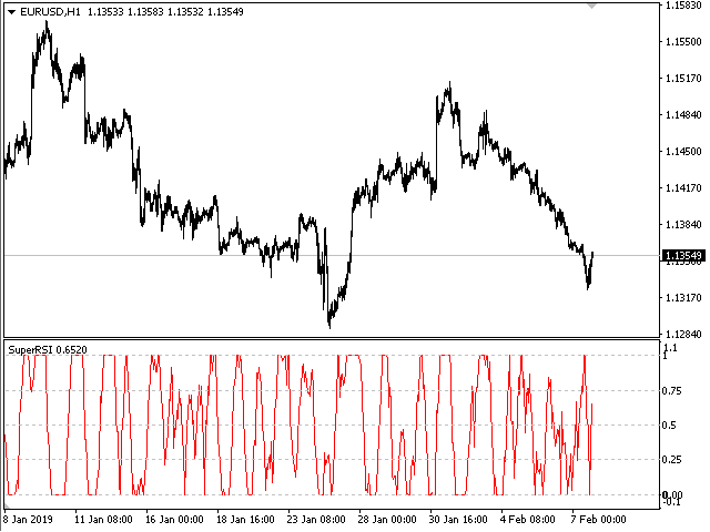 图片[1]-Mql5官网 SuperRSI 外汇EA-EA侦探社 - 全球领先的MQL5官网外汇EA机器人MT4自动化交易EA资源免费分享网站