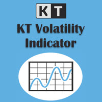Mql5官网 KT Volatility Oscillator 外汇EA-EA侦探社 - 全球领先的MQL5官网外汇EA机器人MT4自动化交易EA资源免费分享网站
