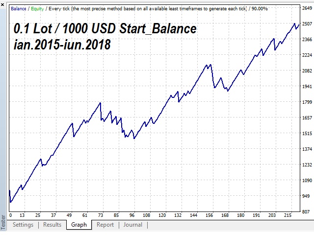 图片[1]-following-EA侦探社 - 全球领先的MQL5官网外汇EA机器人MT4自动化交易EA资源免费分享网站