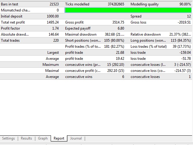 图片[2]-following-EA侦探社 - 全球领先的MQL5官网外汇EA机器人MT4自动化交易EA资源免费分享网站