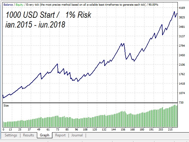 图片[3]-following-EA侦探社 - 全球领先的MQL5官网外汇EA机器人MT4自动化交易EA资源免费分享网站