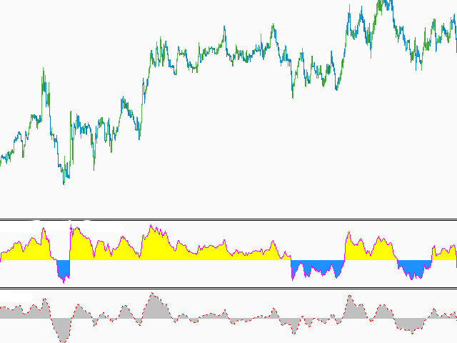 图片[3]-Mql5官网 Skynet MACD 外汇EA-EA侦探社 - 全球领先的MQL5官网外汇EA机器人MT4自动化交易EA资源免费分享网站