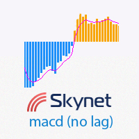 Mql5官网 Skynet MACD 外汇EA-EA侦探社 - 全球领先的MQL5官网外汇EA机器人MT4自动化交易EA资源免费分享网站